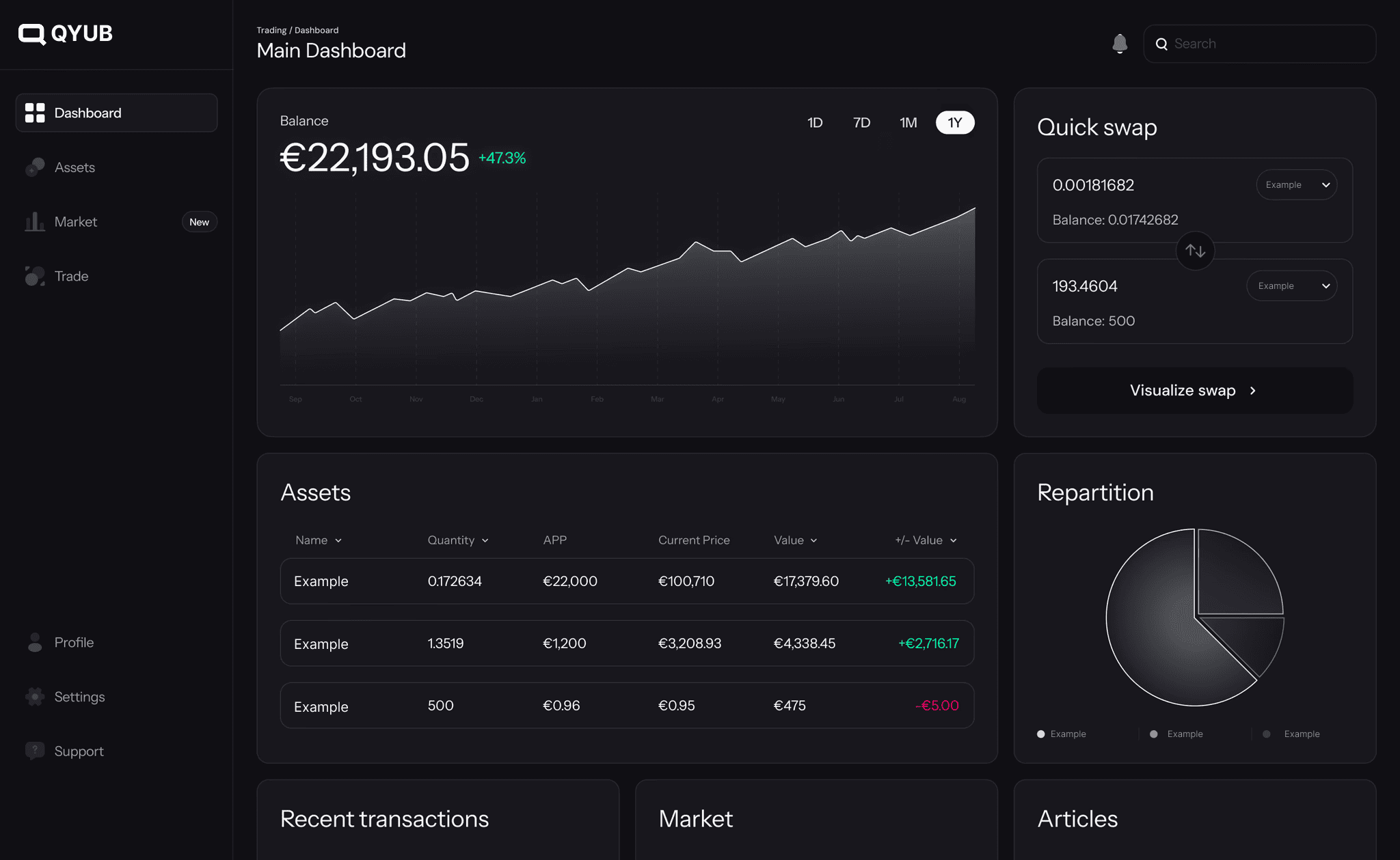 Dashboard Preview